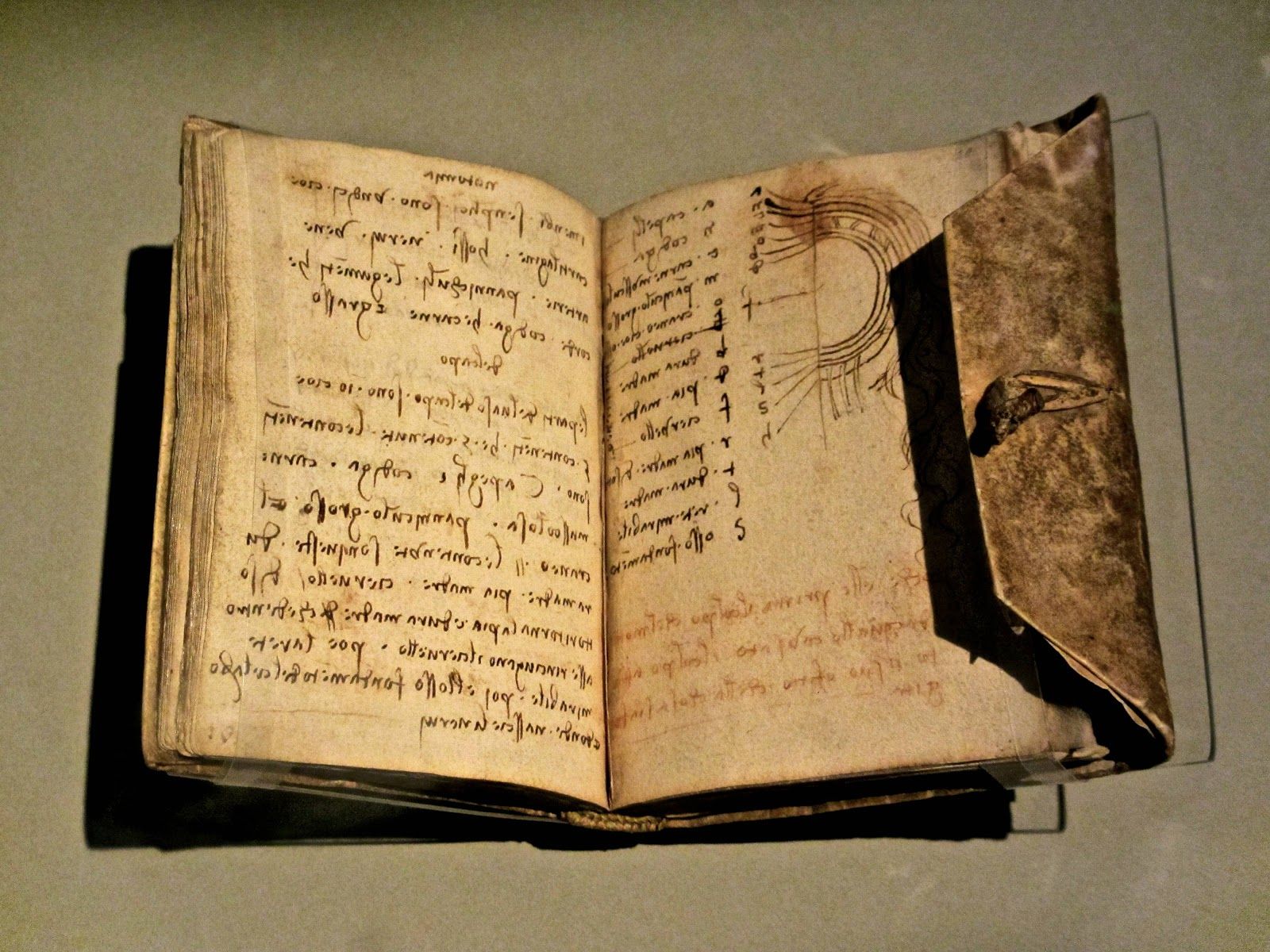 Cuaderno de Leonardo Da Vinci